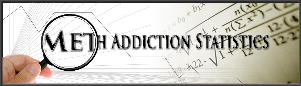 Meth Statistics | Meth Addiction Statistics